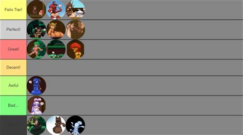 Forest Of Blue Skin Tier List 1 Free Porn Pictures XFREEHD