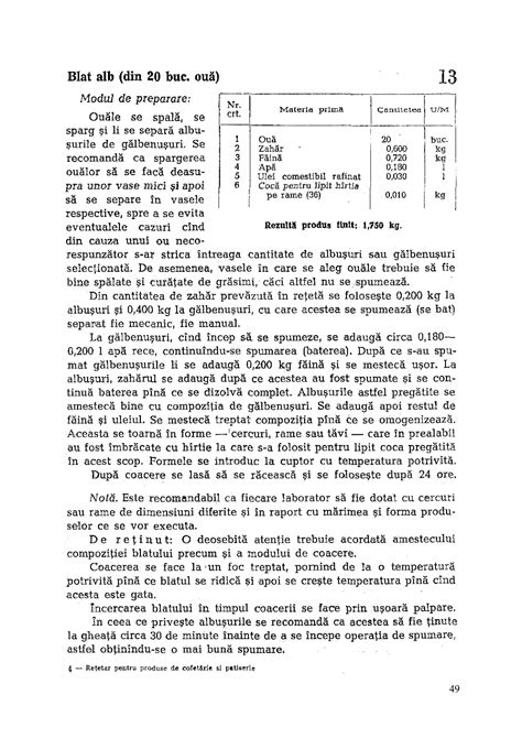 Retete Bucate Retetar Produse Cofetarie Si Patiserie Pdf