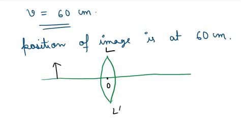 Solved A Cm Tall Object Is Placed Perpendicular To The Principal