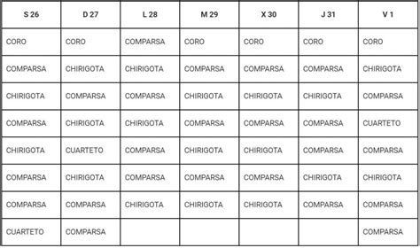 Establecidas Las 20 Cabezas De Serie Y El Cuadrante De Actuaciones Del