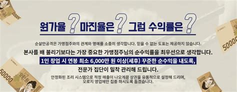 치킨 프랜차이즈 순살만공격 창업 정보 A To Z Myfounded