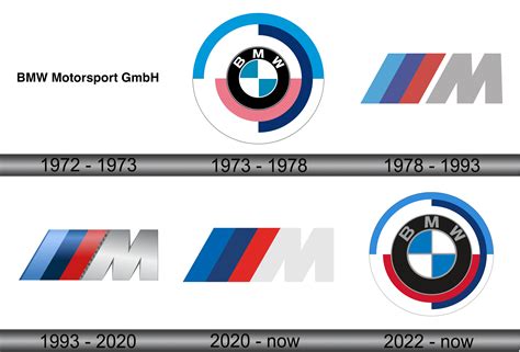 Bmw Motorsport Logo Font - Infoupdate.org