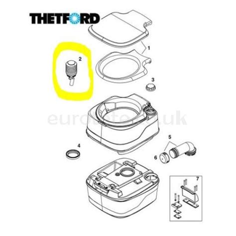 Thetford Potti Porta Piston Pump