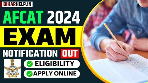 AFCAT Exam 2024 Notification Out Exam Date Vacancy Eligibility