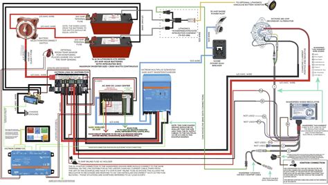 Camper Van Conversion Wiring Diagram