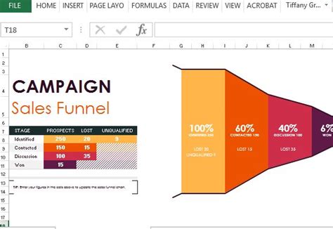 Sales Pipeline Template For Excel