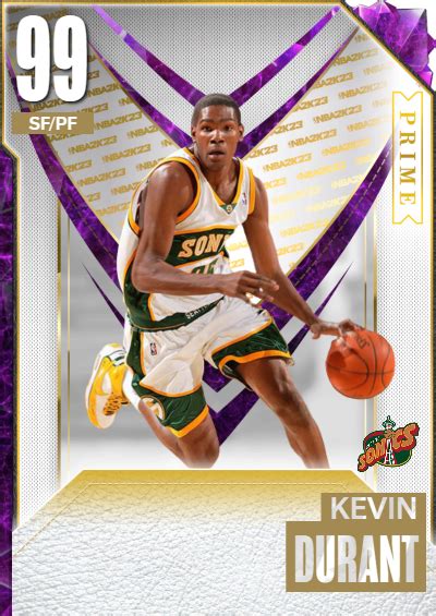 Nba K Kdb Custom Card Kevin Durant