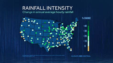 Report: Wetter Rainfall Hours in a Warming Climate | Climate Central