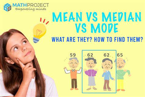 Mean Median Mode What Are They How To Find Them