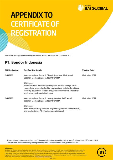 Bondor Indonesia Certifications