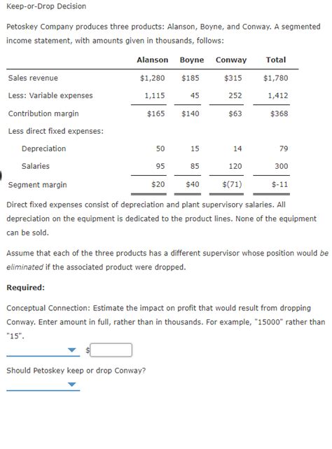 Solved Keep Or Drop Decision Petoskey Company Produces Three Chegg