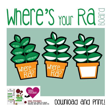 Potted Plant Ra Board Printable On Duty Board Where Am I Where