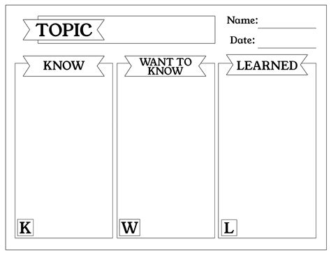 Free KWL Chart Printable Graphic Organizer - Paper Trail Design