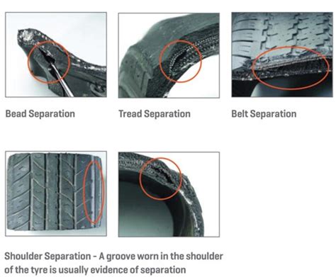 Tyre Condition And Faults Car Tyre Safety Maxxis Tyre Uk