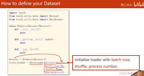 深度学习（pytorch）——datasetanddataloader 加载数据集trainloaderdataset Csdn博客