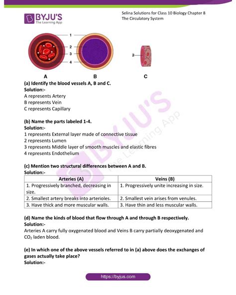 Selina Solutions Concise Biology Class 10 Chapter 8 The Circulatory System Available In Free Pdf