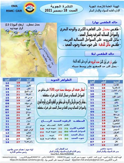 الارصاد تحذر من الصقيع تعرف على طقس الغد حواديت اون لاين