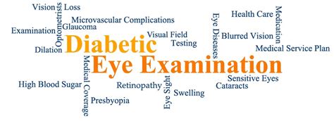 Diabetic Eye Exam C U Vision Optometrists