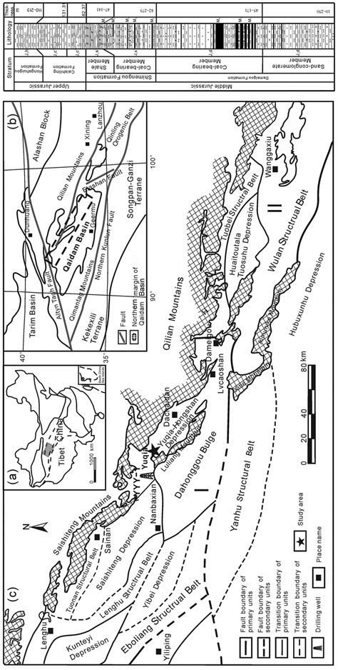 A Location Of The Qaidam Qilian Mountains Basin System In China B