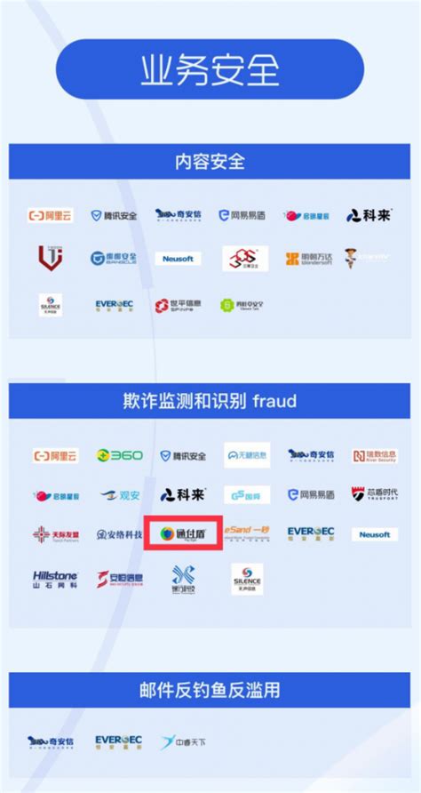 通付盾入选安全研究院《2020网络安全产业链图谱》 南方企业新闻网