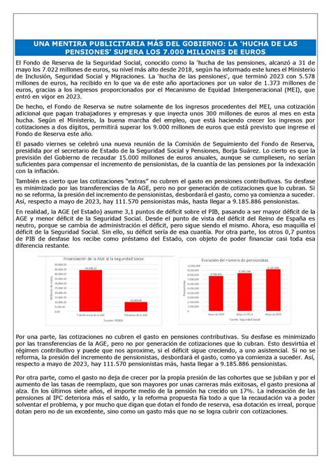 UNA MENTIRA PUBLICITARIA MÁS DEL GOBIERNO LA HUCHA DE LAS PENSIONES