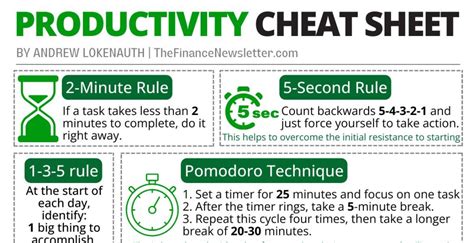 The root of procrastination - by Rionne “Fujiwara” McAvoy 