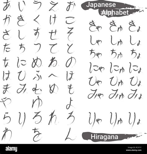 Hiragana hand written Japanese alphabet Stock Vector Image & Art - Alamy