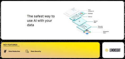Credal Secure Ai Data Integration And Protection