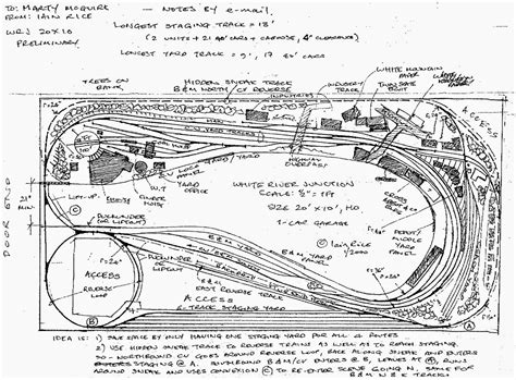 Central Vermont Railway Layout Design White River Junction In A