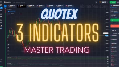 Quotex Trading Strategies Ultimatefxtools