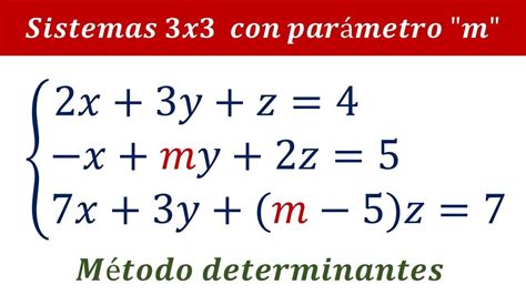 Como Discutir Resolver Sistemas De Ecuaciones Lineales Inc Gnitas X