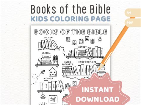 Books Of The Bible Coloring Page Printable Bookshelf Old New Testament