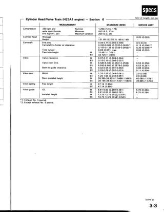 1993 Honda Prelude Service Repair Manual Pdf