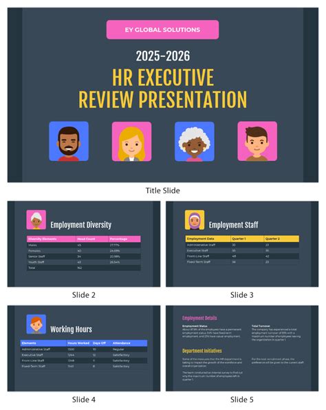 Executive Presentation Template Venngage