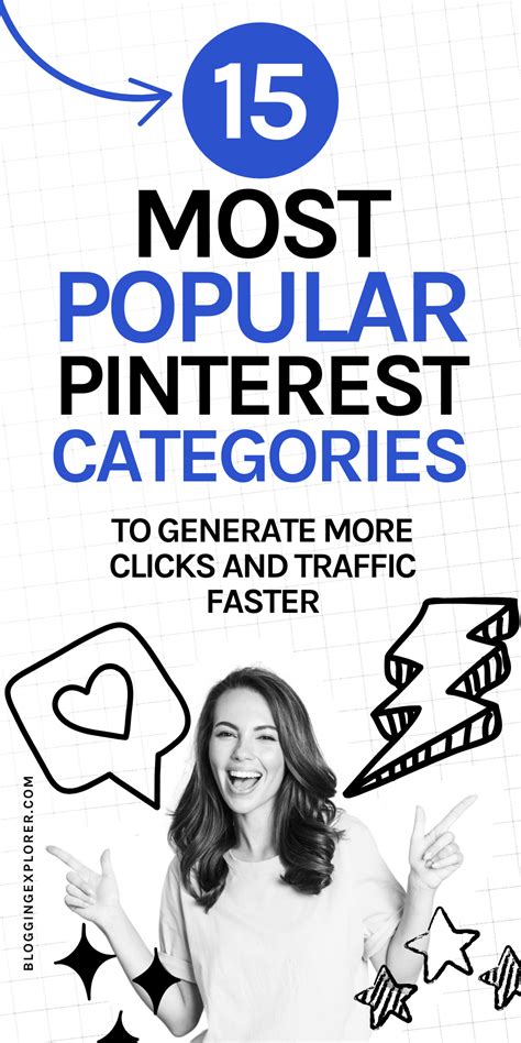 15 Most Popular Pinterest Categories For 2025 Based On Data