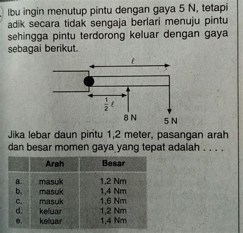 Soal Fisika Kls Kesetimbangan Benda Tegar Galerisoal