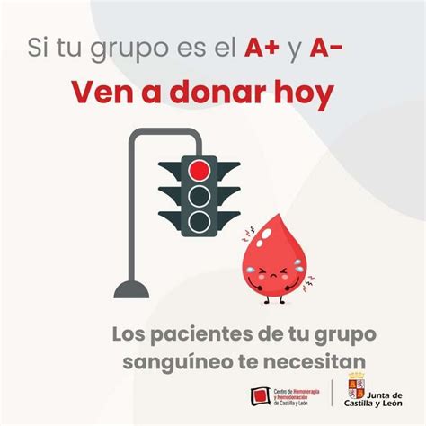 Se Necesitan Donaciones De Sangre De A Y A