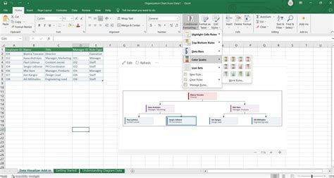 Crear Un Organigrama En Excel Guía Completa