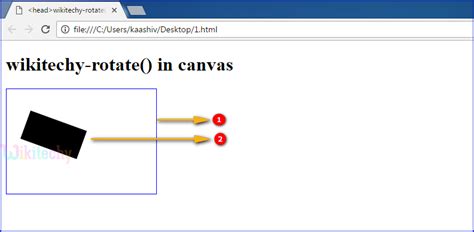 Rotate Method In HTML5 Canvas Wikitechy