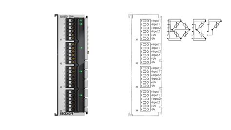 Elm Ethercat Terminal Channel Analog Input Measuring