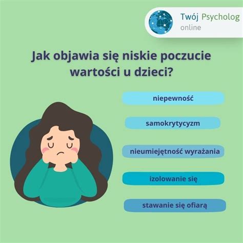 Niskie poczucie własnej wartości objawy przyczyny terapia