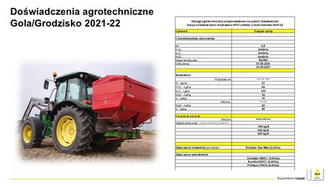 Podsumowanie sezonu 2021 22 Akademia Rzepaku Portal dla rolników