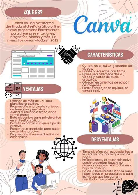 Qu Es El Canva Pro Ventajas Y Desventajas De Su Uso Trussmate