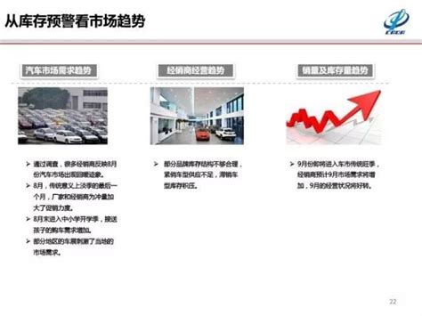 8月汽車經銷商庫存下降，今年還會有「金九銀十」嗎？ 每日頭條