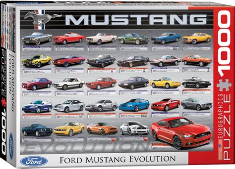 Buy Eurographics - Ford Mustang Evolution Puzzle 1000pc