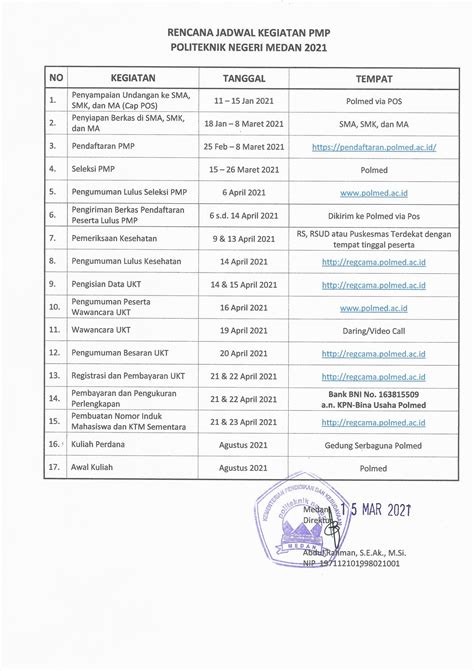 Jadwal Pmp Jadwal Kegiatan Penerimaan Mahasiswa Baru Jalur Pemanduan Hot Sex Picture