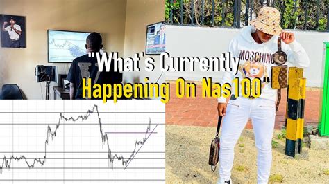 Nasdaq Chart Breakdown Analysis Leadership Monhla Millionaire