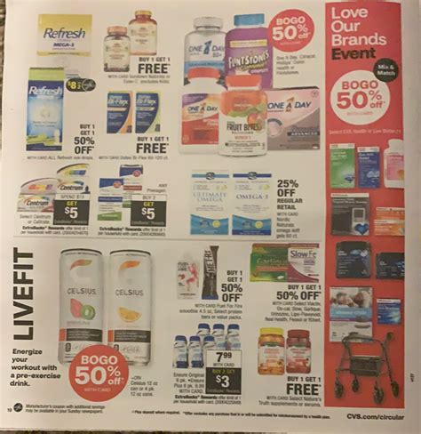 Cvs Ad Scan Extreme Couponing Deals