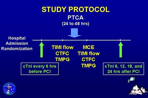 The Everest Trial Randomized Comparison Upstr Eam Standard