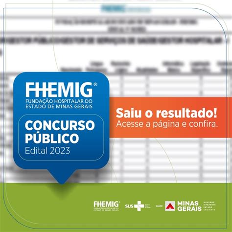 Fhemig Divulga Resultado Da Prova Objetiva E Convoca Aprovados No